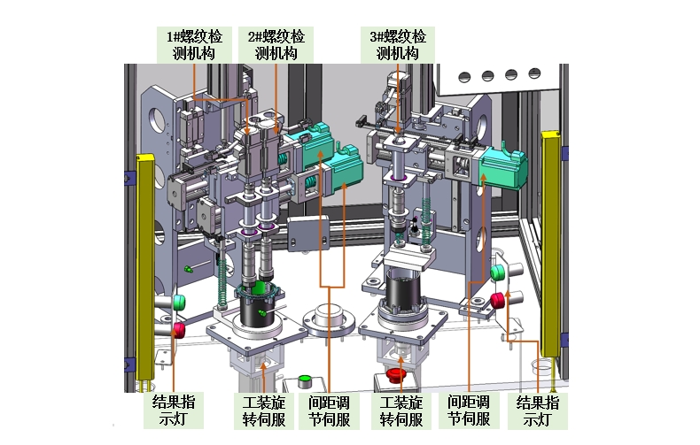 多位置螺紋檢測機機械結構圖