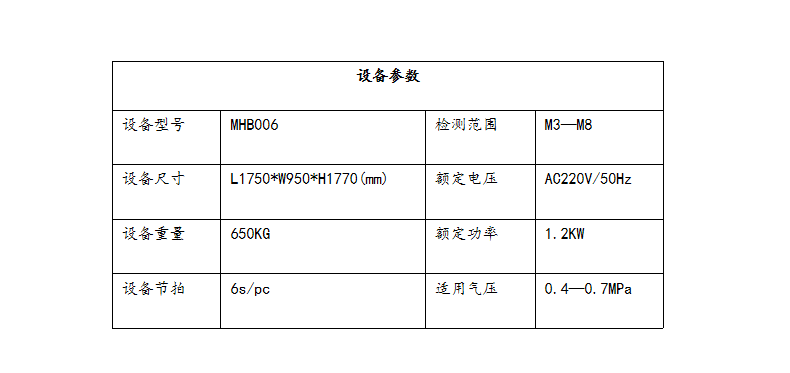 雙通止規螺紋檢測機插圖2 雙通止規螺紋檢測機設備參數