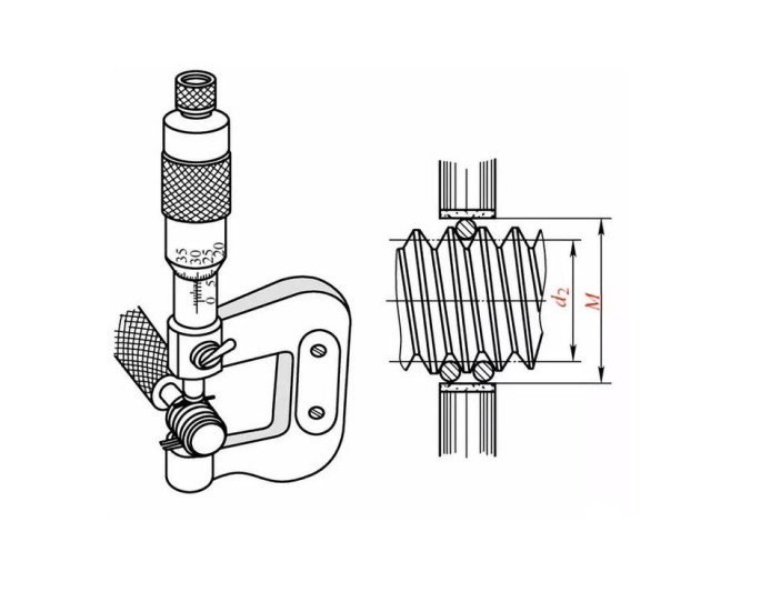常見的螺紋檢測設備插圖 常見的螺紋檢測設備插圖